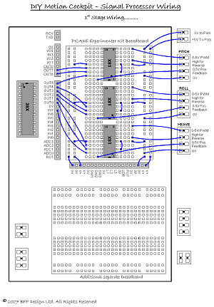 DIY Motion Cockpit - Signal Processor Wiring