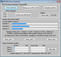 BFF PID Servo Controller