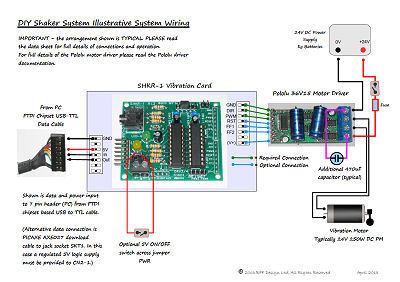 BFF Shaker system wring