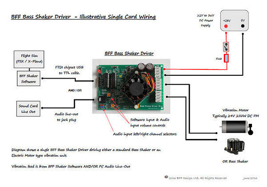 BFF Bass SHaker Driver System Configuration